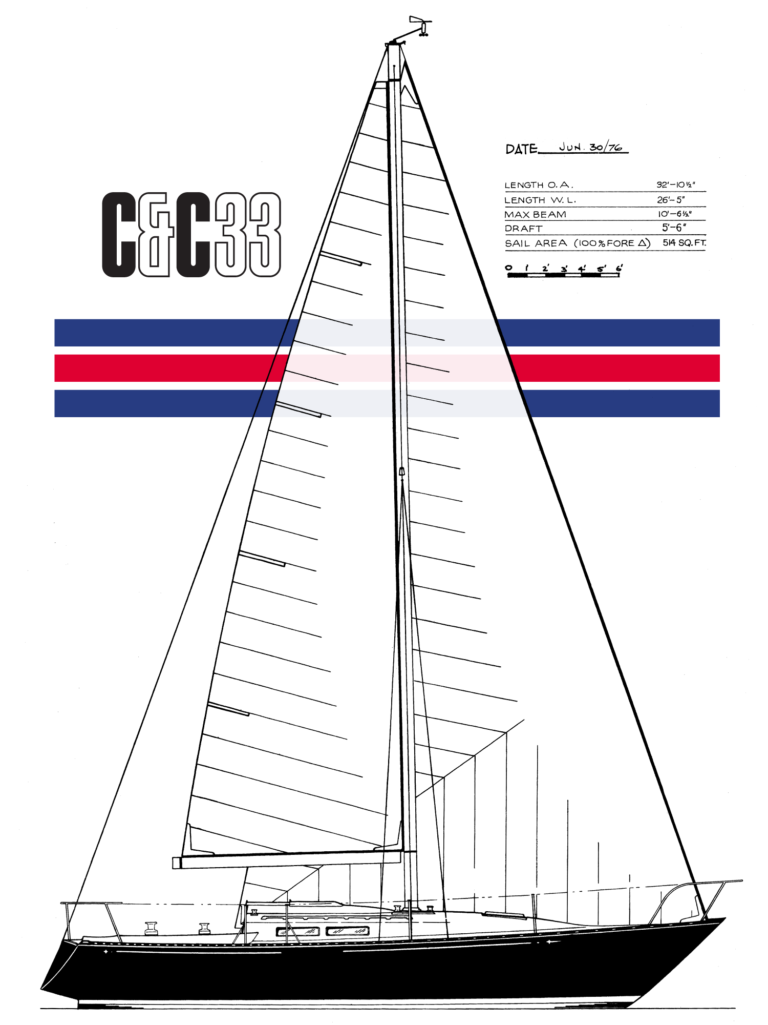 C&C33-illustration